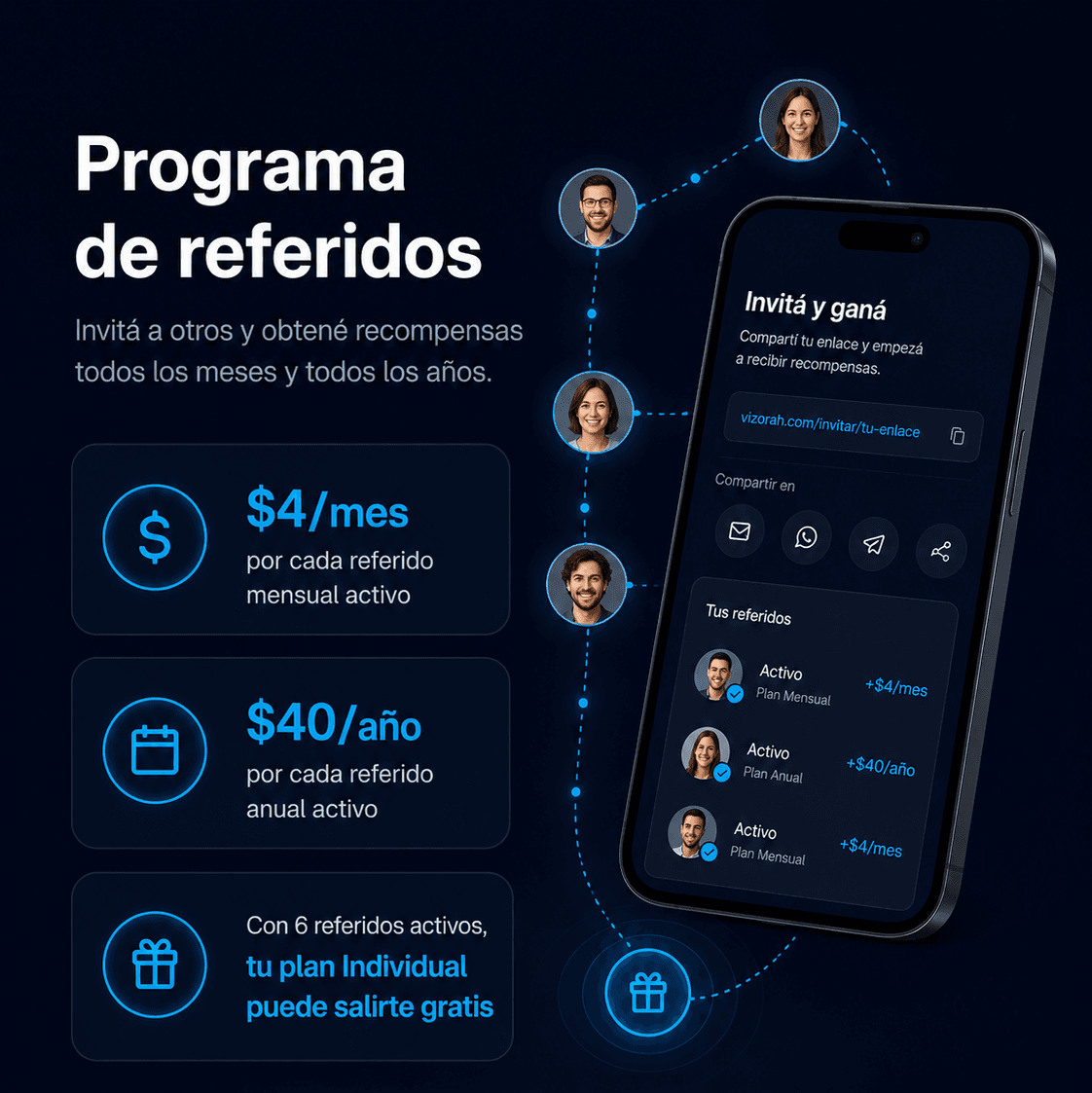 Programa de referidos Vizorah: gana recompensas recurrentes